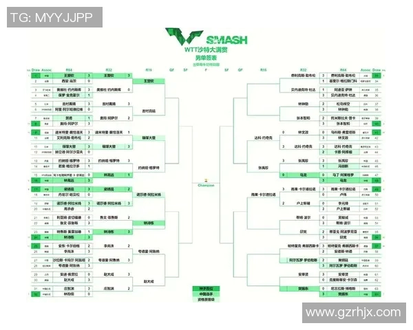 俄罗斯与沙特半场精彩对决分析及战术解读