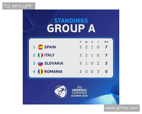 意大利U21对决英格兰U21青春对抗赛激战正酣